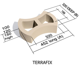Terrafix Remacon Products